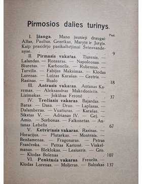 Įžymiųjų žmonių jaunystė 